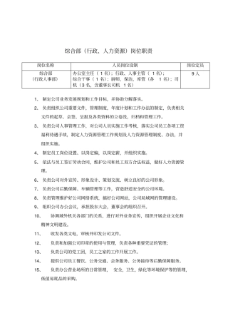综合部部门岗位职责