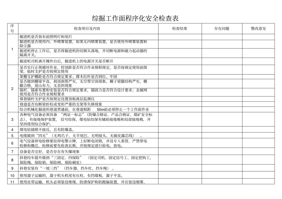 综掘工作面程序化安全检查表分析_第1页