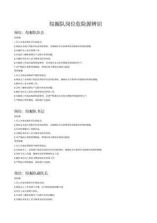 综掘队-岗位危险源及管控措施