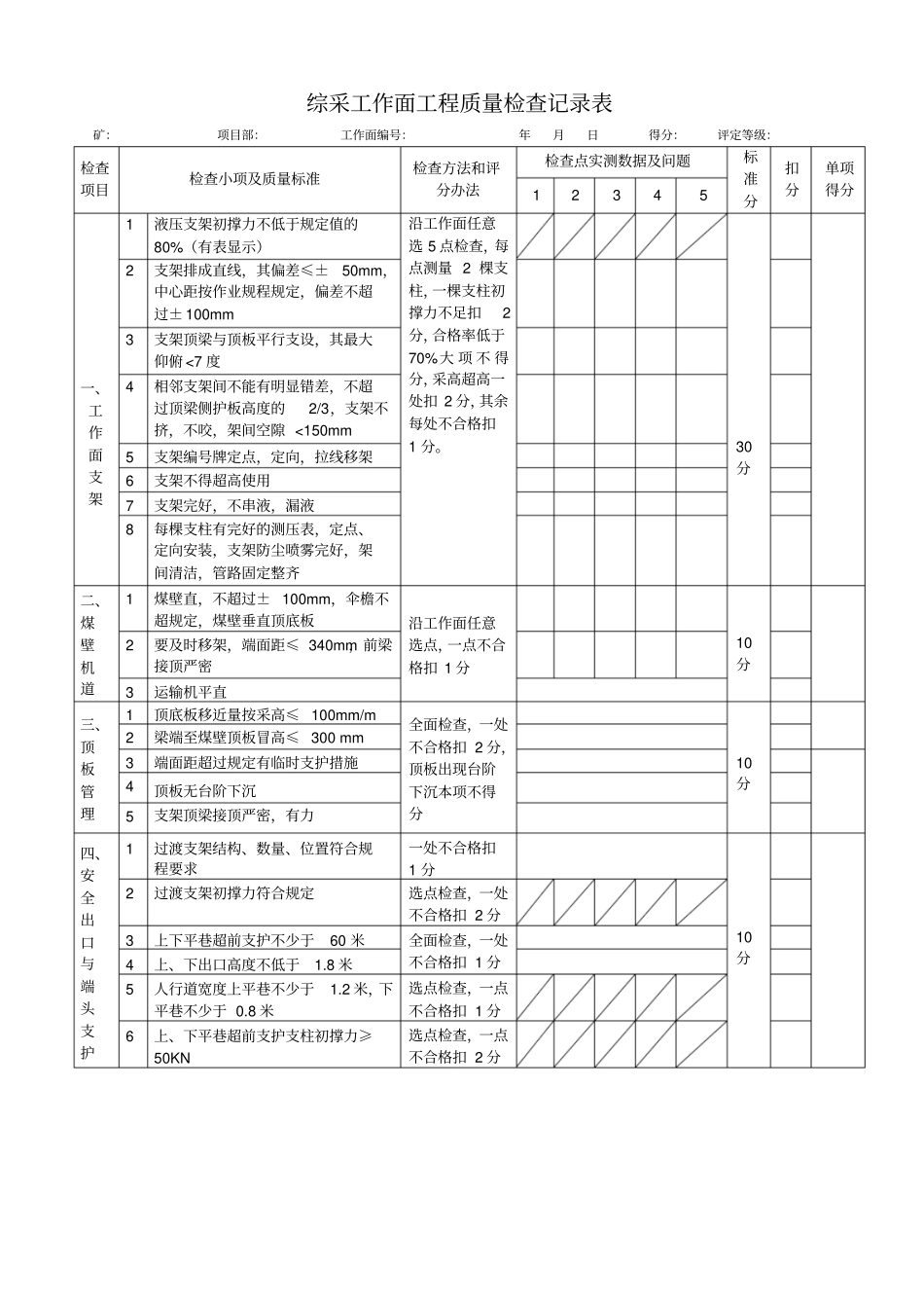综采工作面工程质量检查记录表_第1页