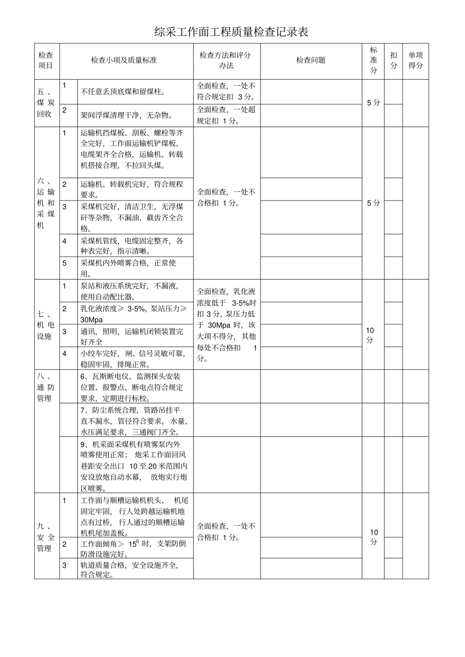 综采工作面工程质量检查记录表_第2页