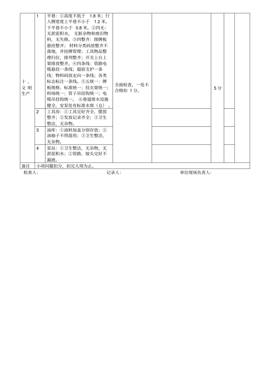 综采工作面工程质量检查记录表_第3页