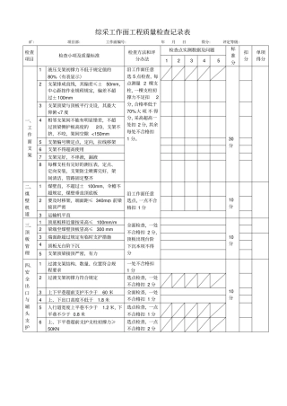 综采工作面工程质量检查记录表