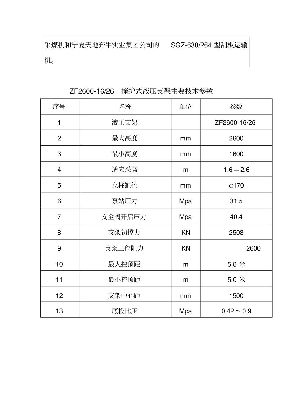 综采技术论坛材料分析_第3页