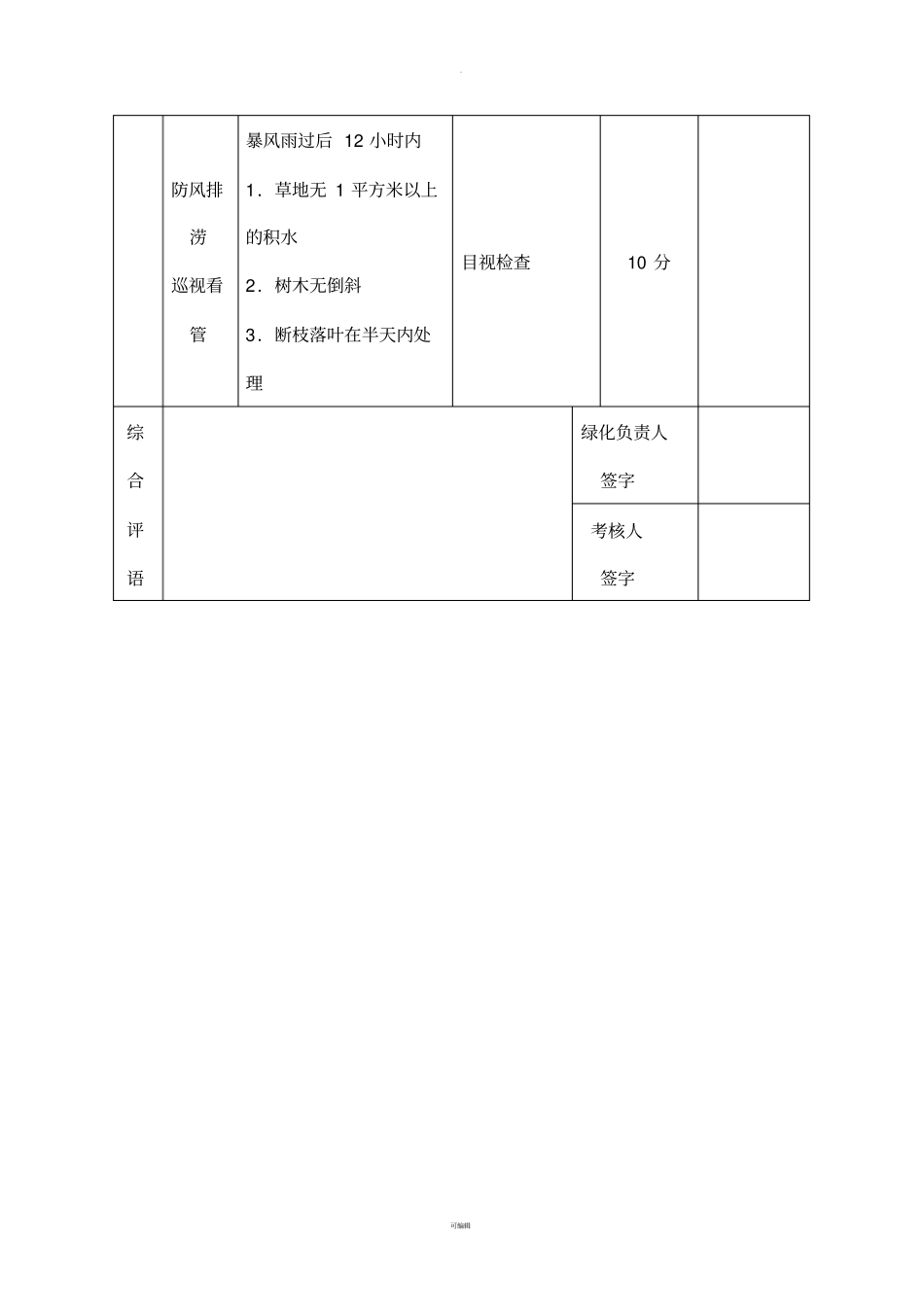 绿化养护工作考核表评分_第3页