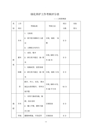 绿化养护工作考核表评分