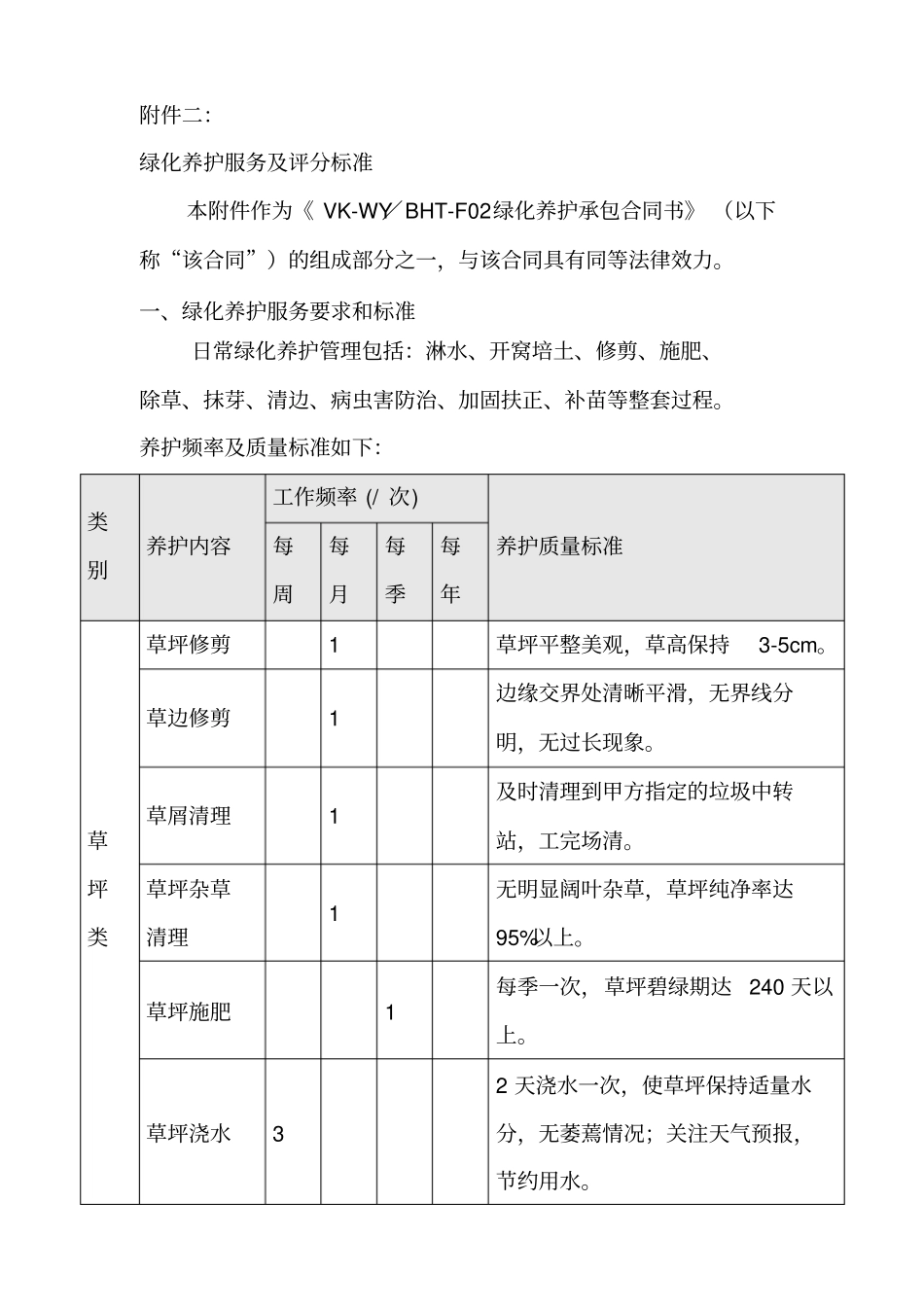 绿化养护服务及评分标准【土木工程精品文档】_第1页