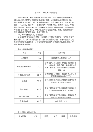绿化养护管理制度措施