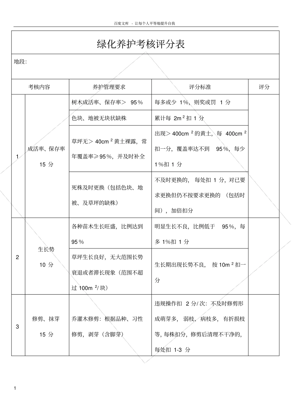 绿化养护考核评分表_第1页