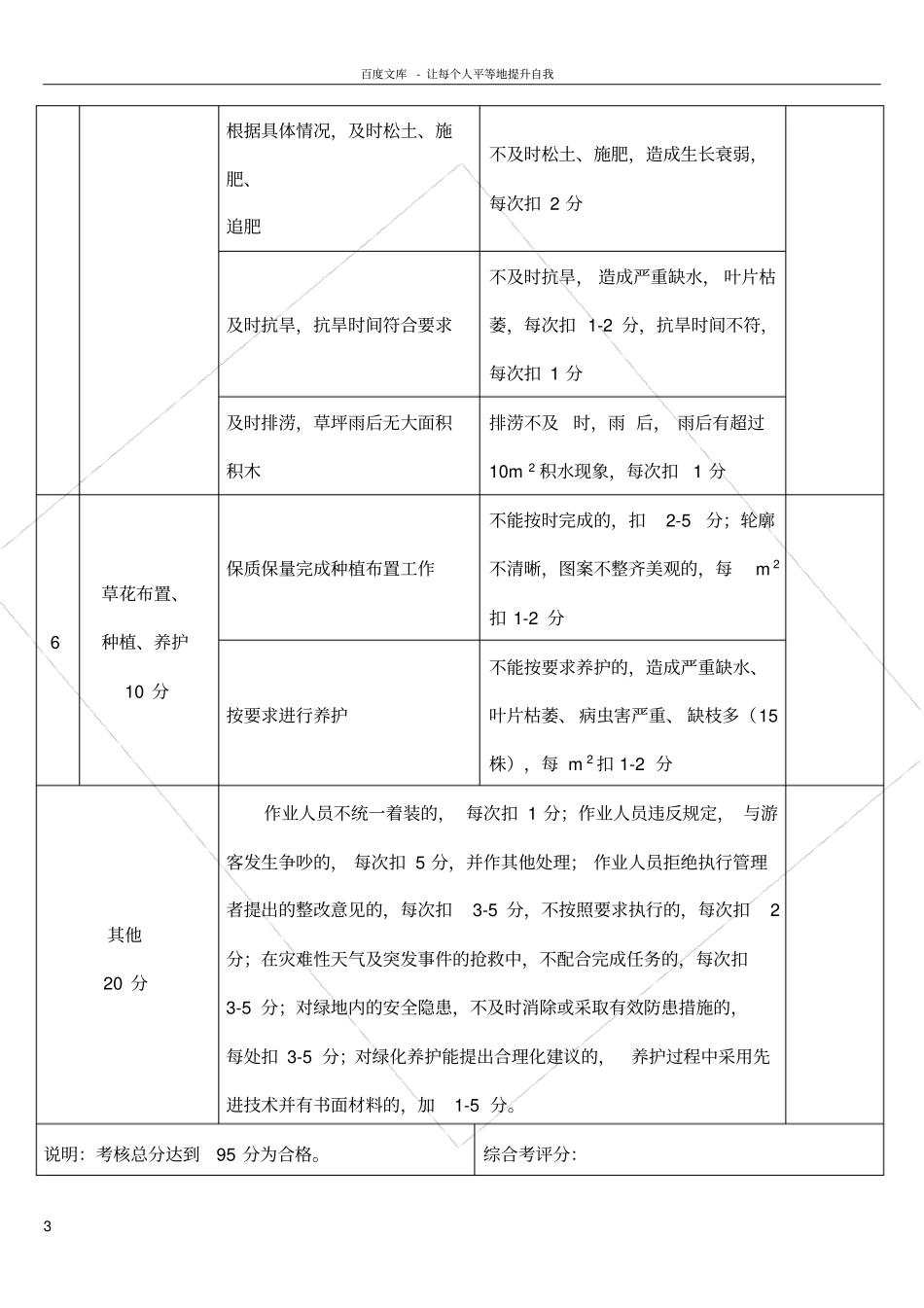 绿化养护考核评分表_第3页