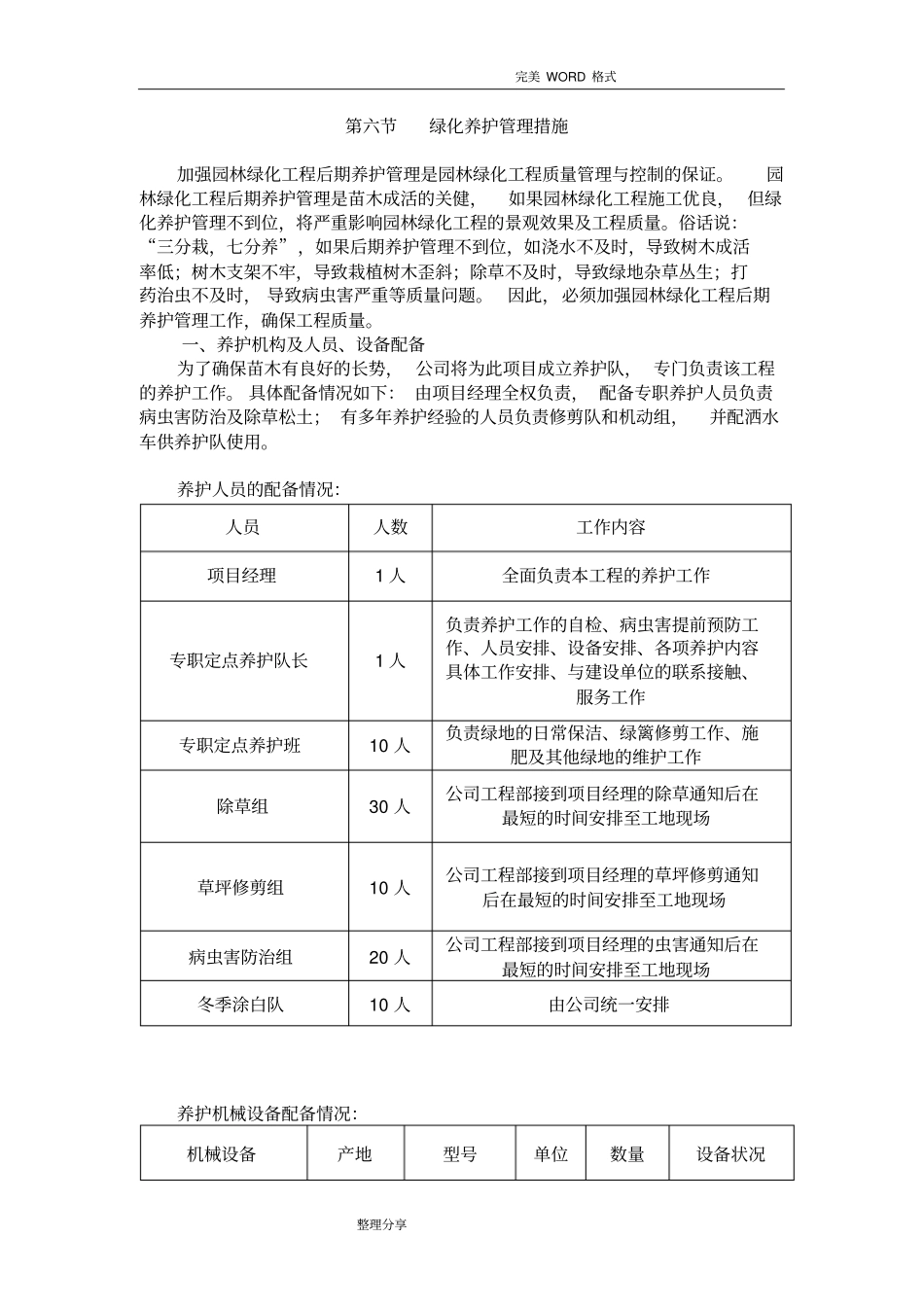 绿化养护管理措施_第1页