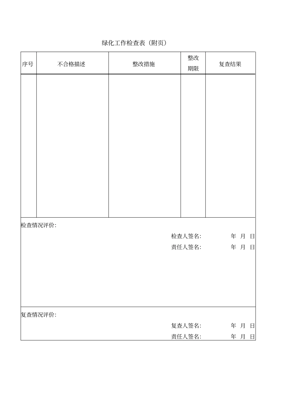 绿化工作检查表_第3页