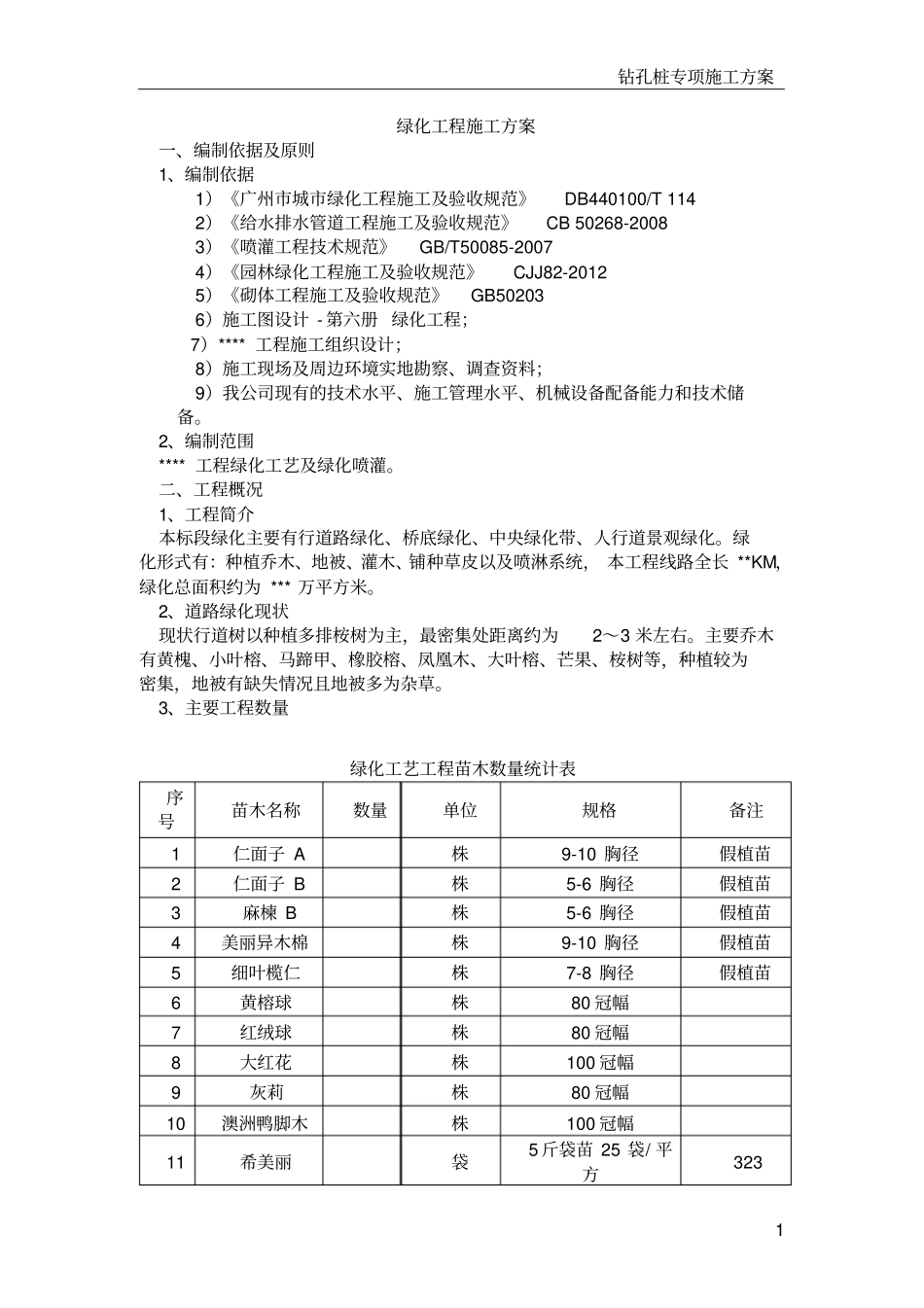绿化工程-施工方案_第2页