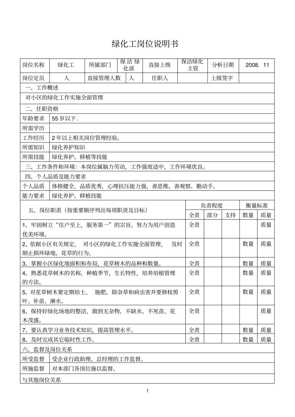 绿化工岗位说明书_第1页