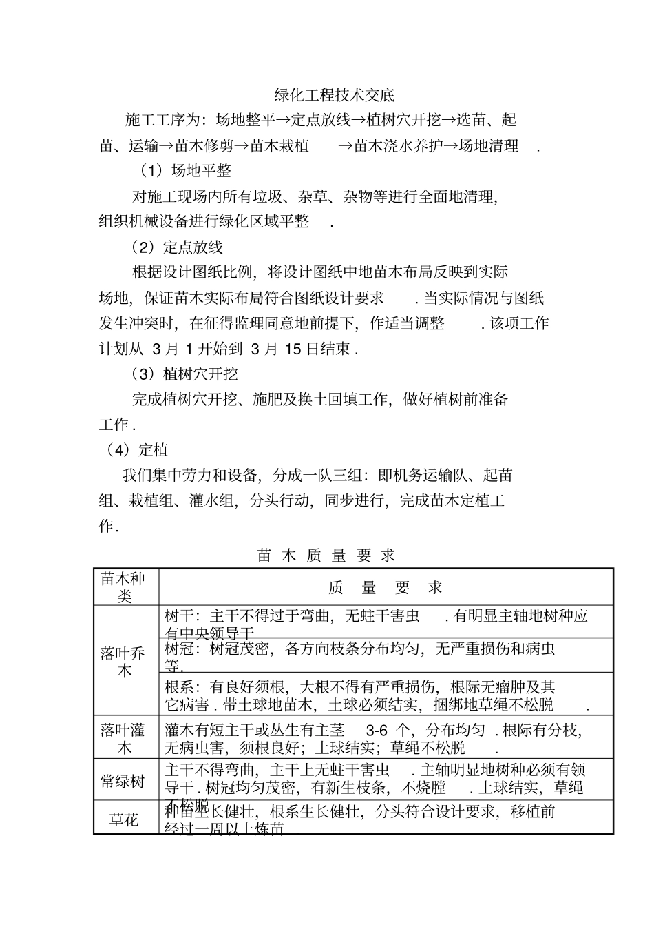 绿化工程交底整理_第1页