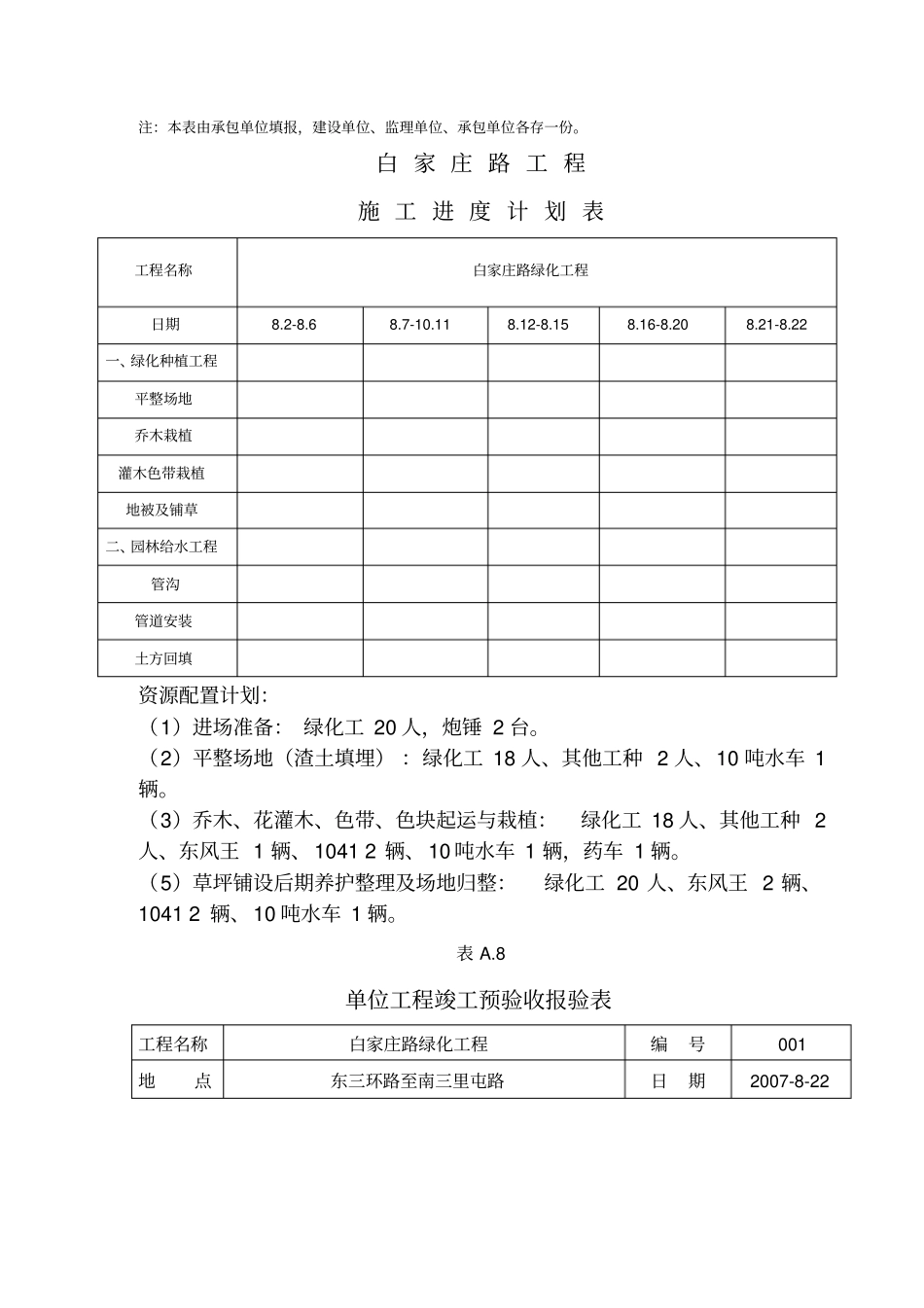 绿化工程全套资料样本5687_第3页