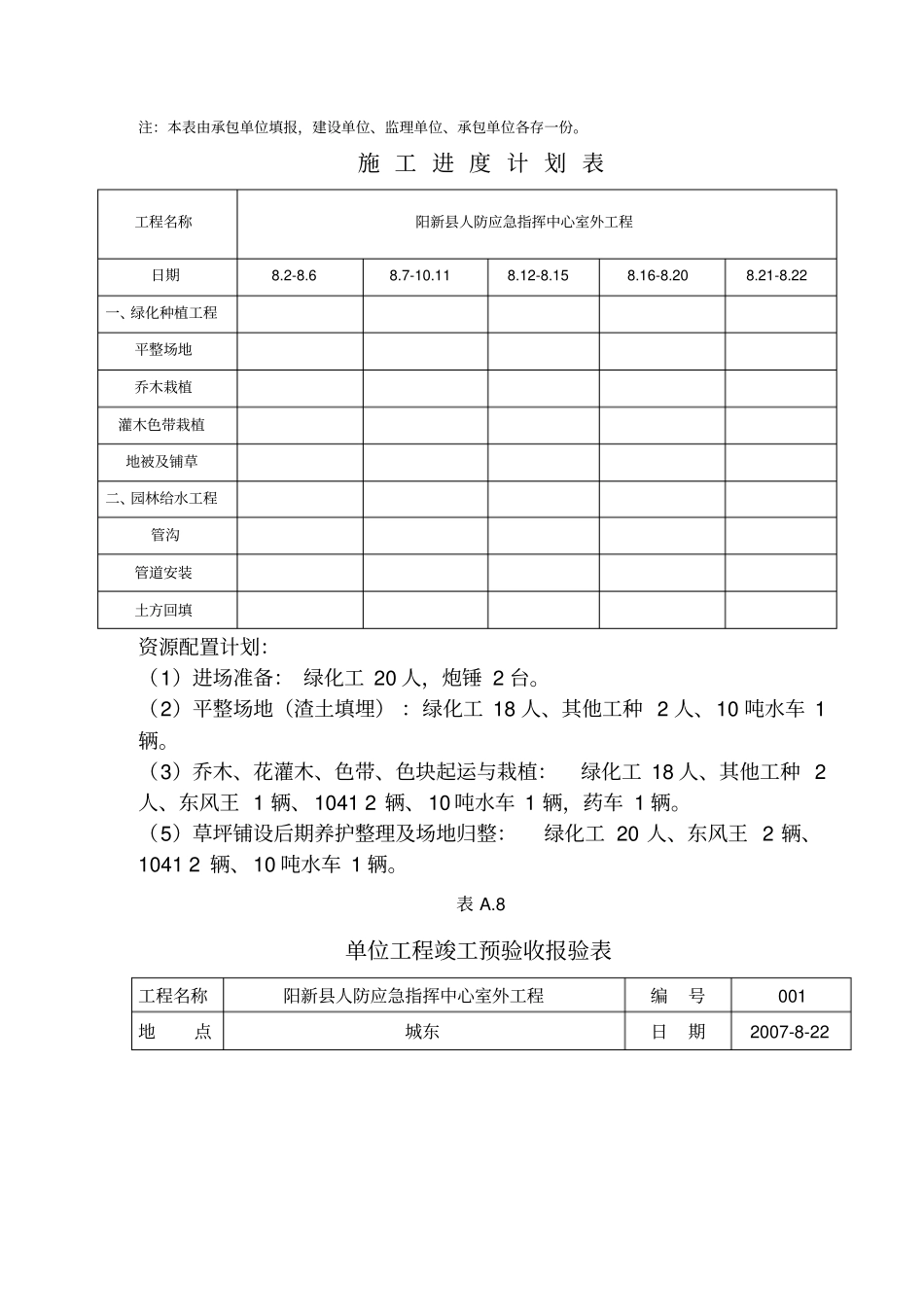 绿化工程全套资料样本_第3页