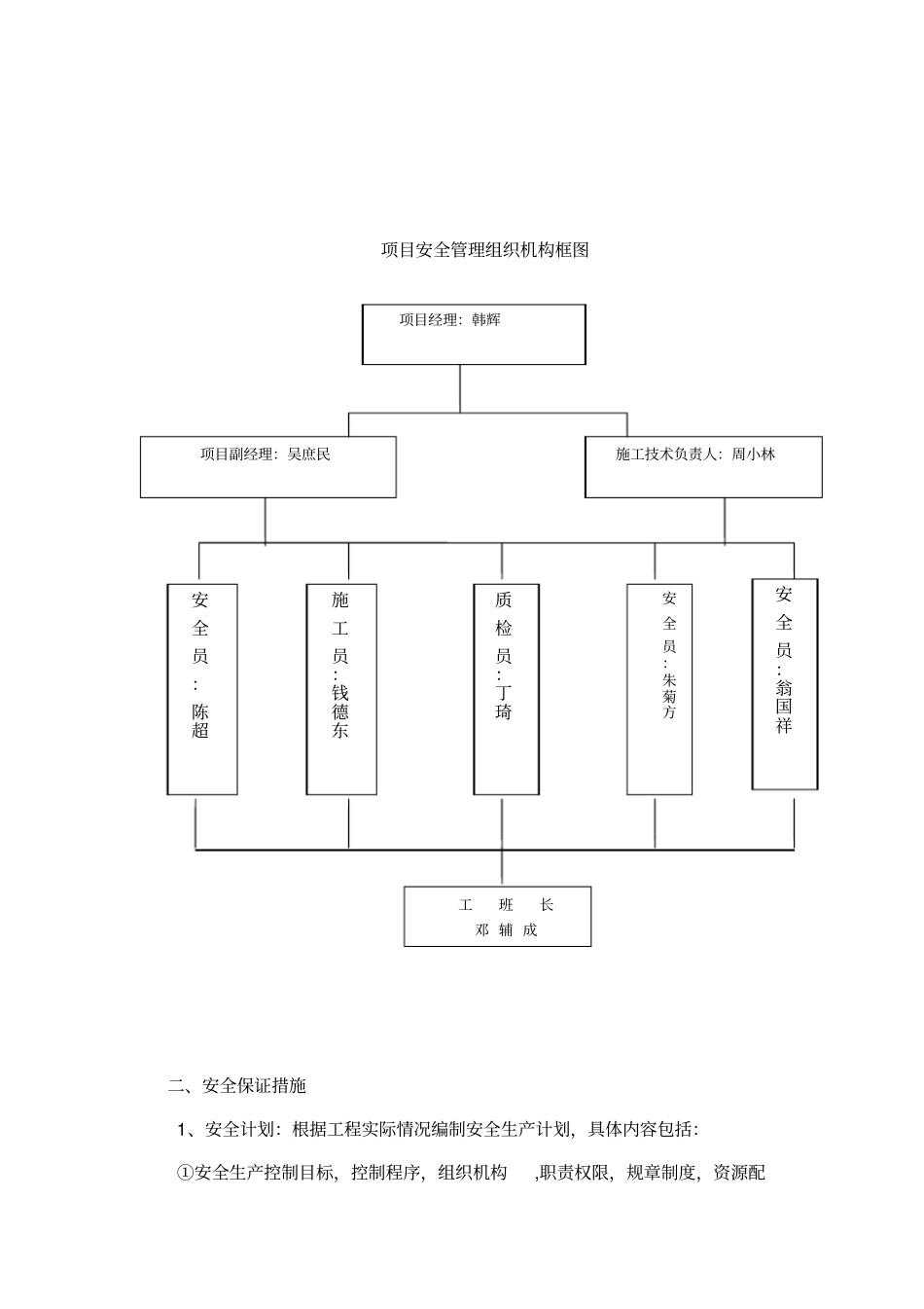 绿化工程安全保证体系_第3页