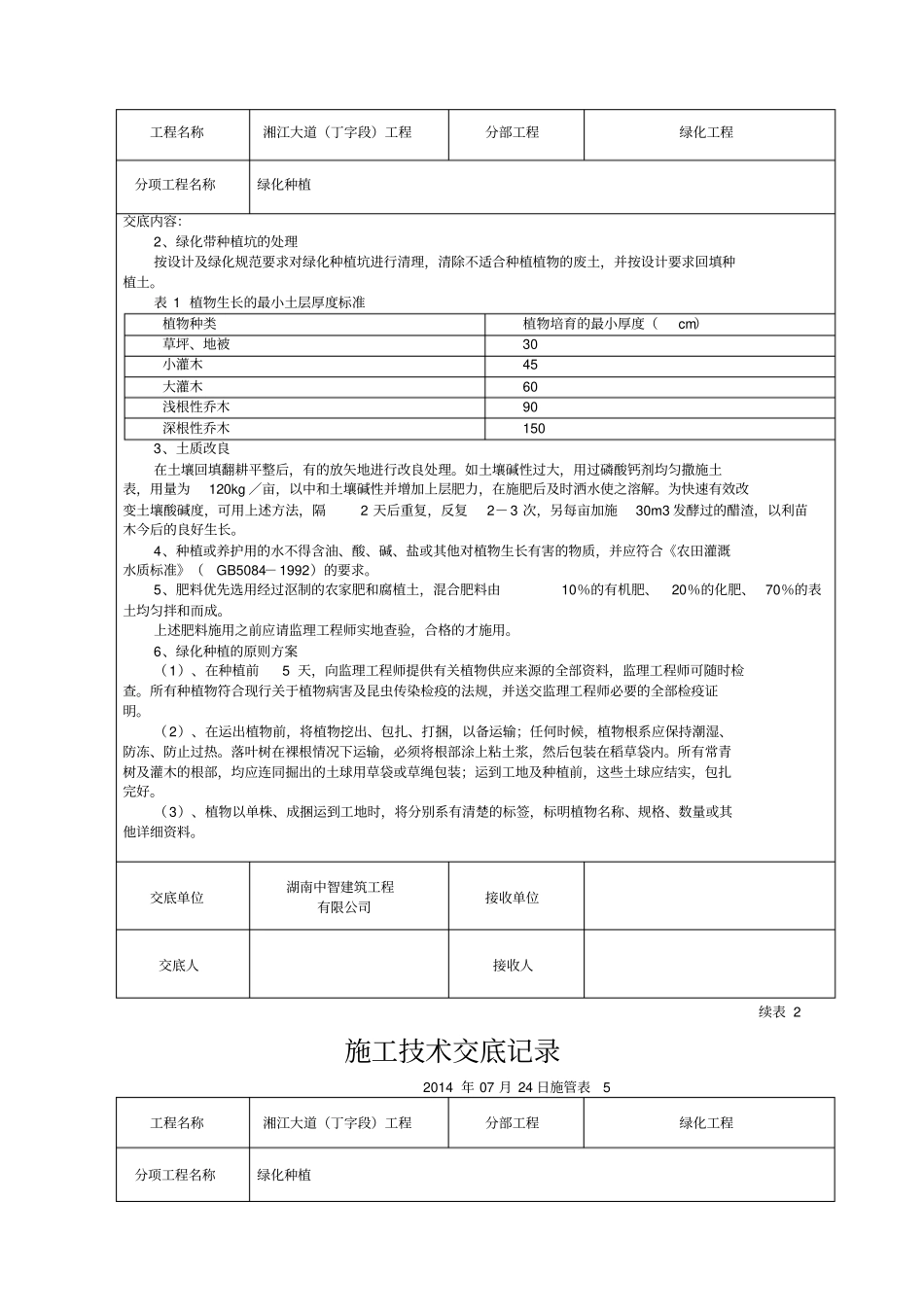 绿化工程施工技术交底_第2页