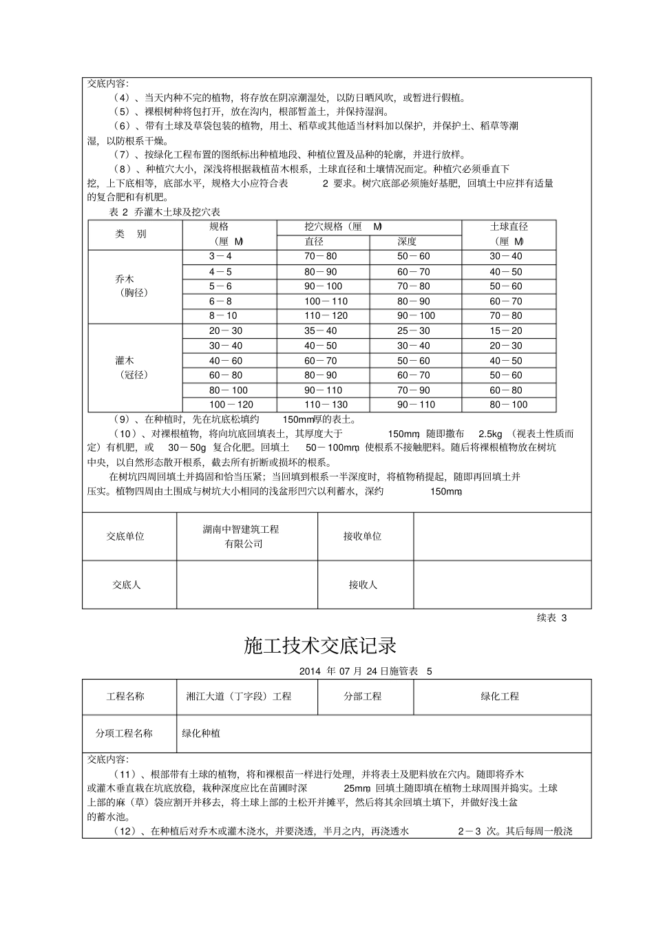 绿化工程施工技术交底_第3页