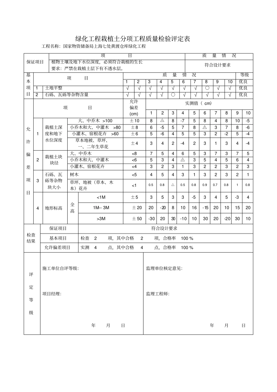 绿化工程竣工资料_第3页