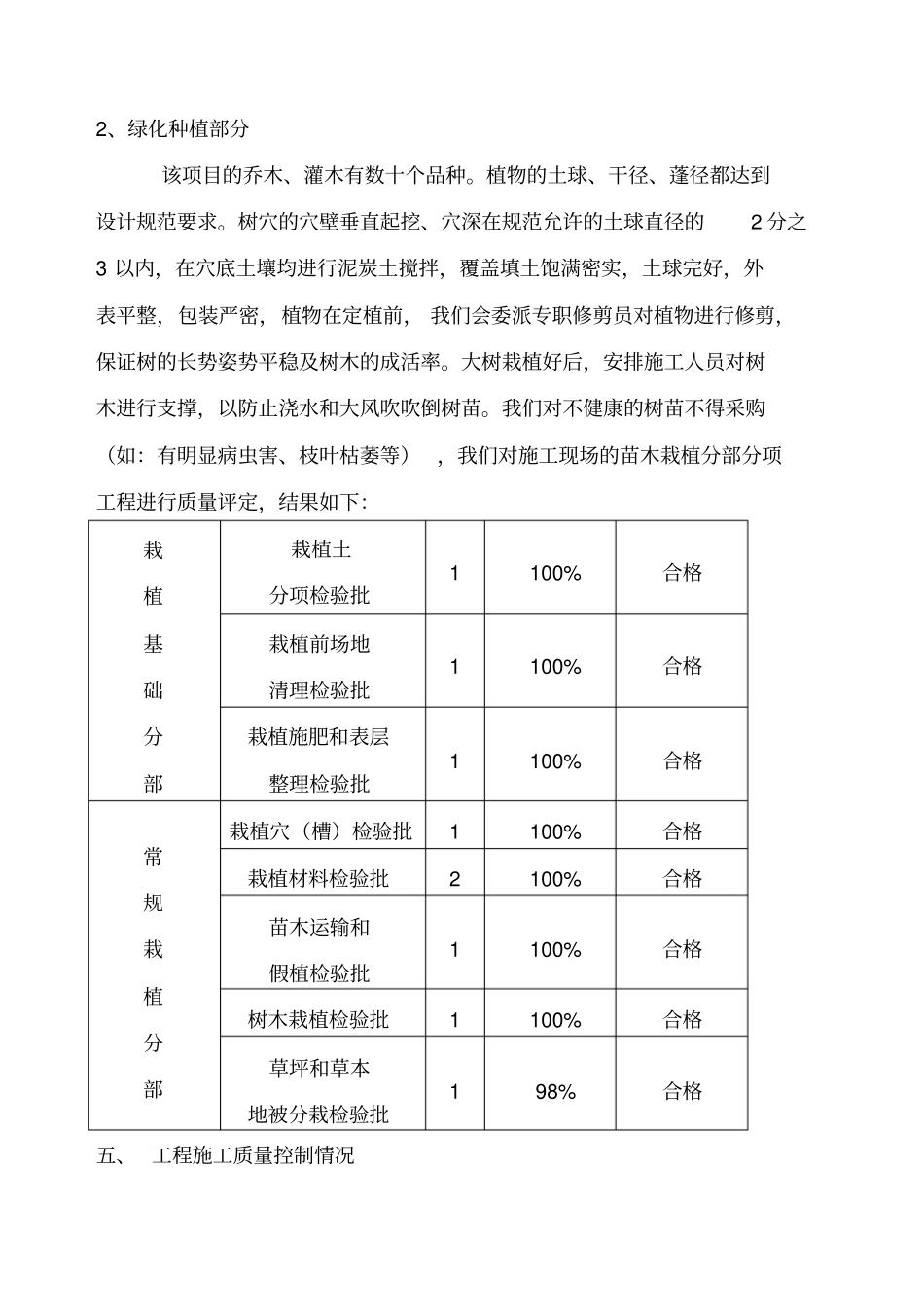 绿化工程自评报告_第3页