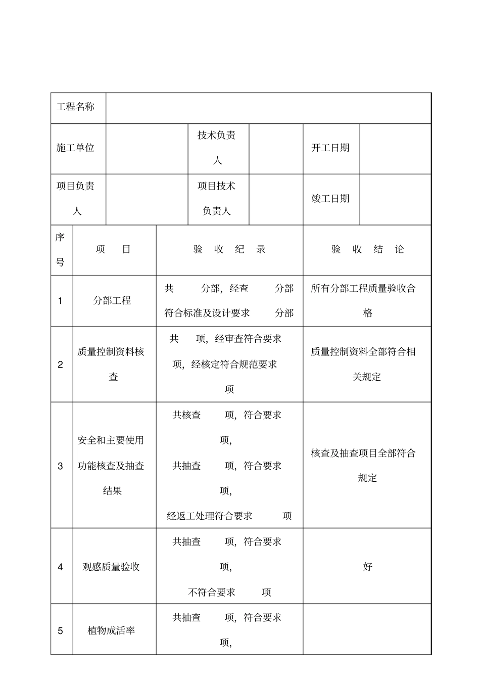 绿化工程质量竣工验收记录表格_第2页