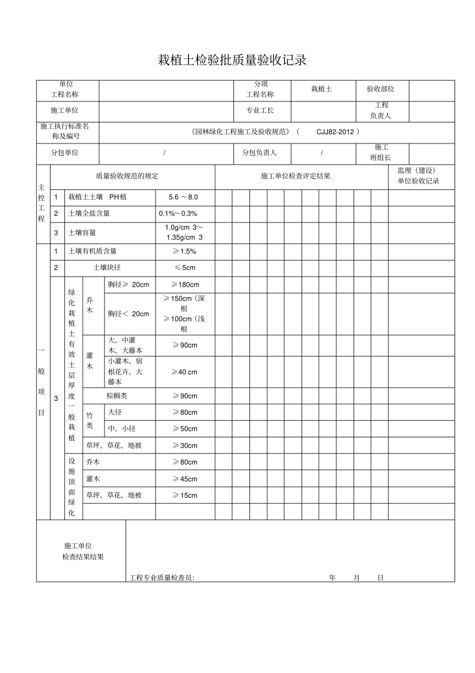 绿化工程部分检验批_第1页