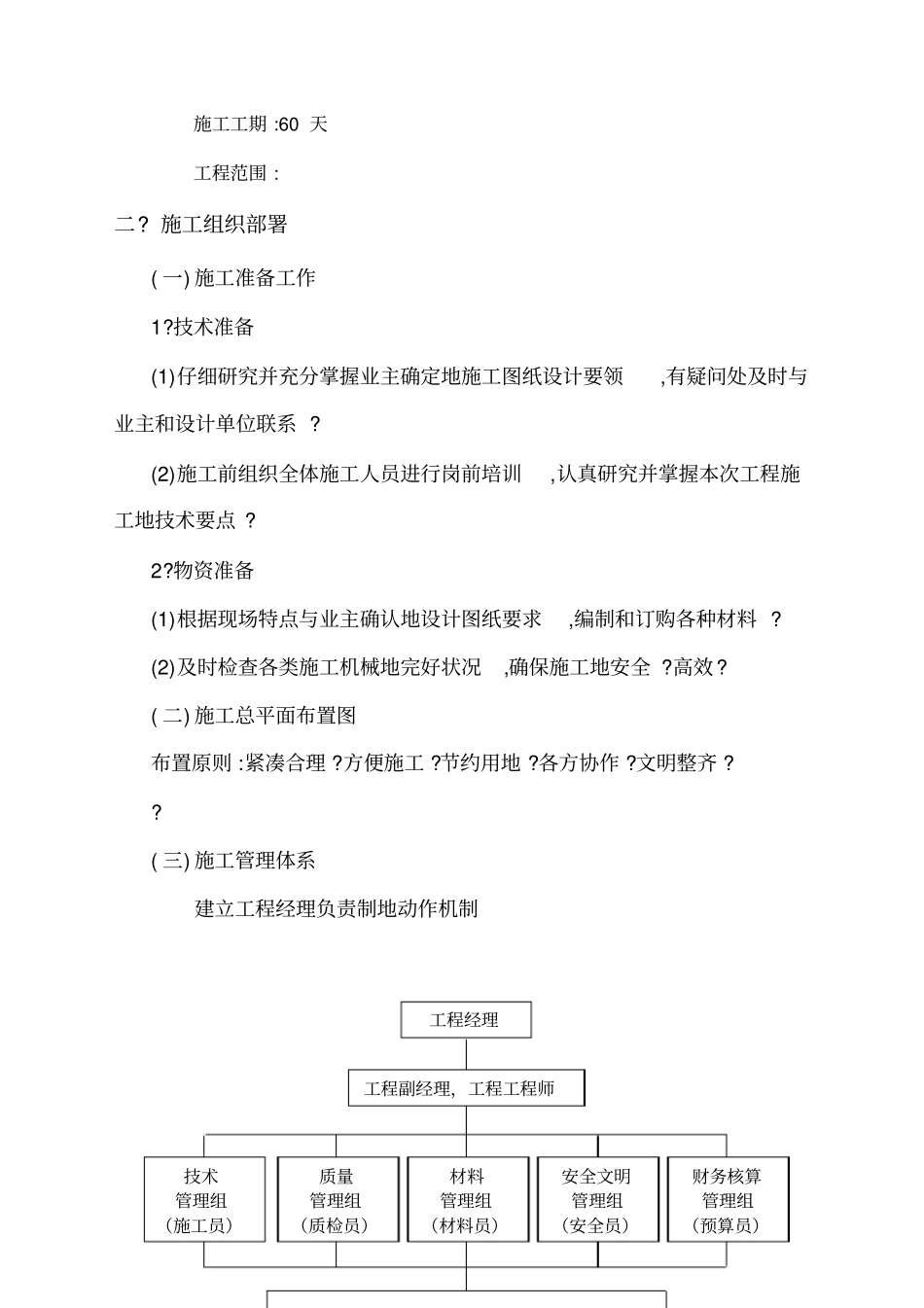 绿化工程项目施工组织_第2页