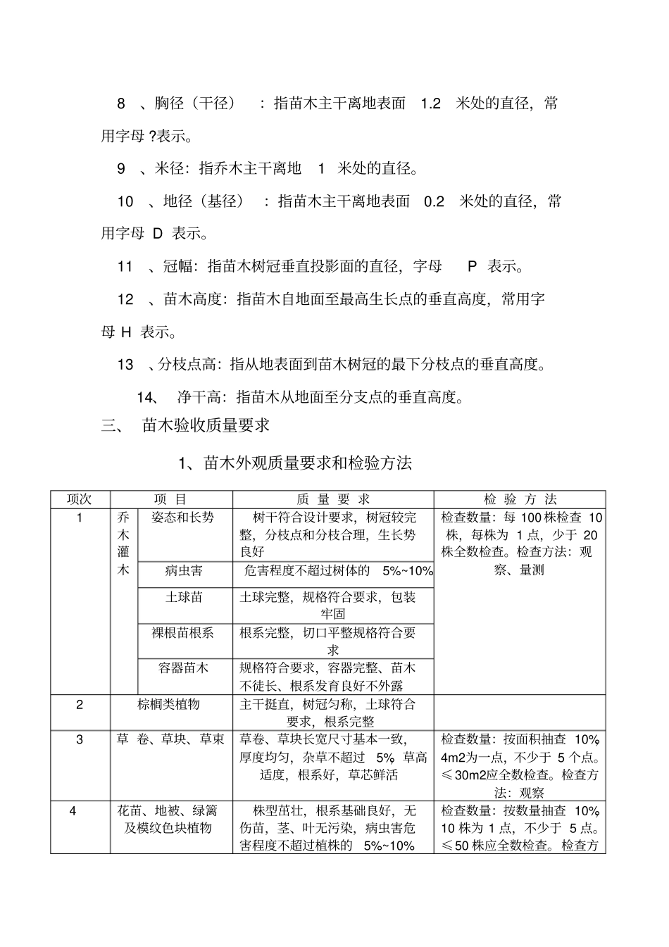 绿化工程验收规范_第2页