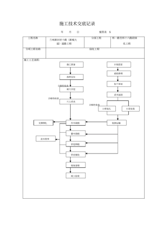 绿化技术交底记录