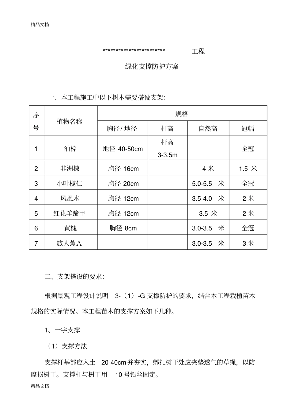 绿化支撑方案知识讲解_第1页