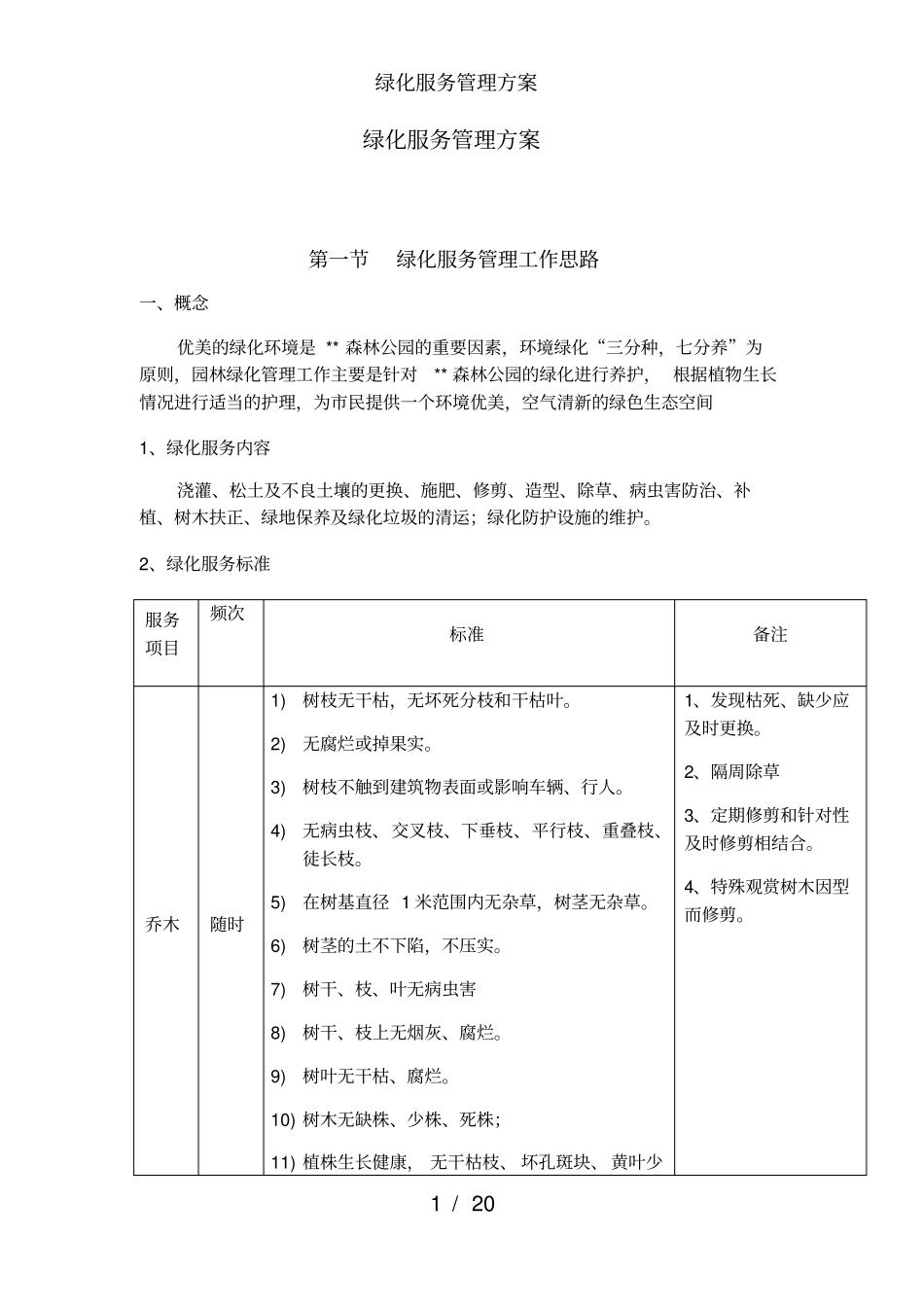 绿化服务管理方案_第1页