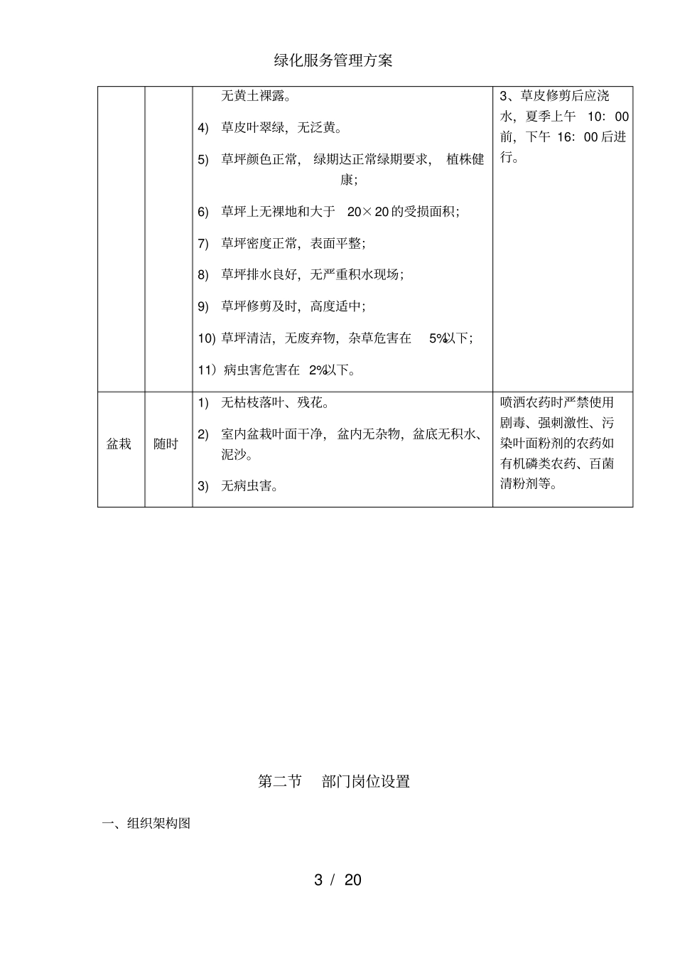 绿化服务管理方案_第3页