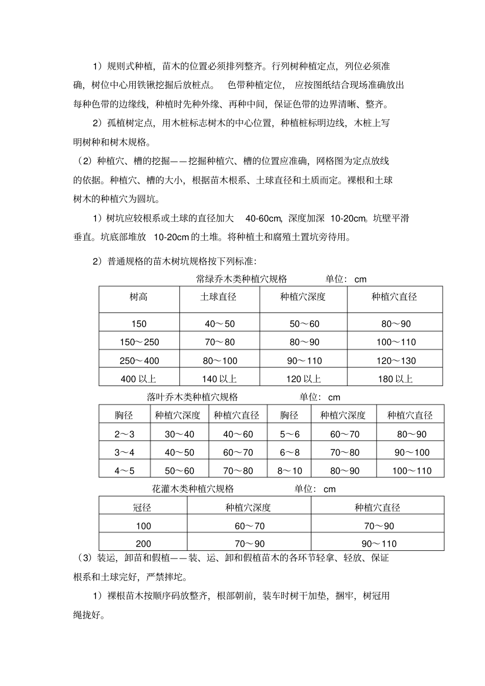 绿化种植工程专项施工方案最新_第3页