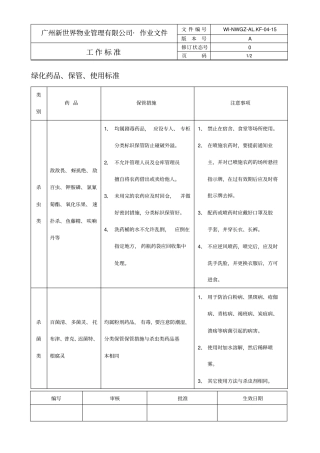绿化药品、保管、使用标准