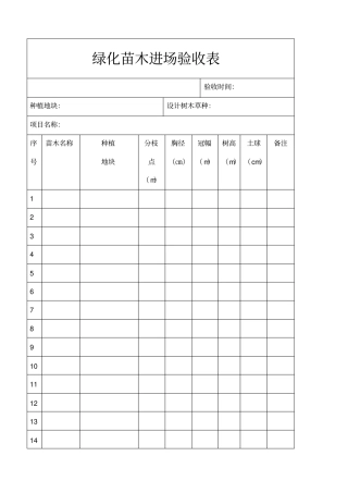 绿化苗木验收表