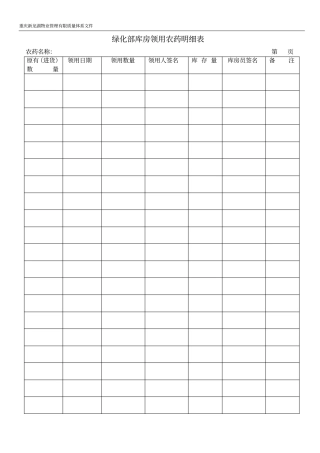 绿化部库房领用农药明细表