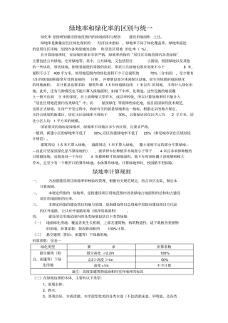 绿地率和绿化率含计算规则