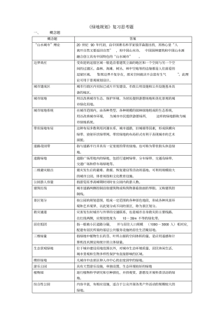 绿地规划复习思考题