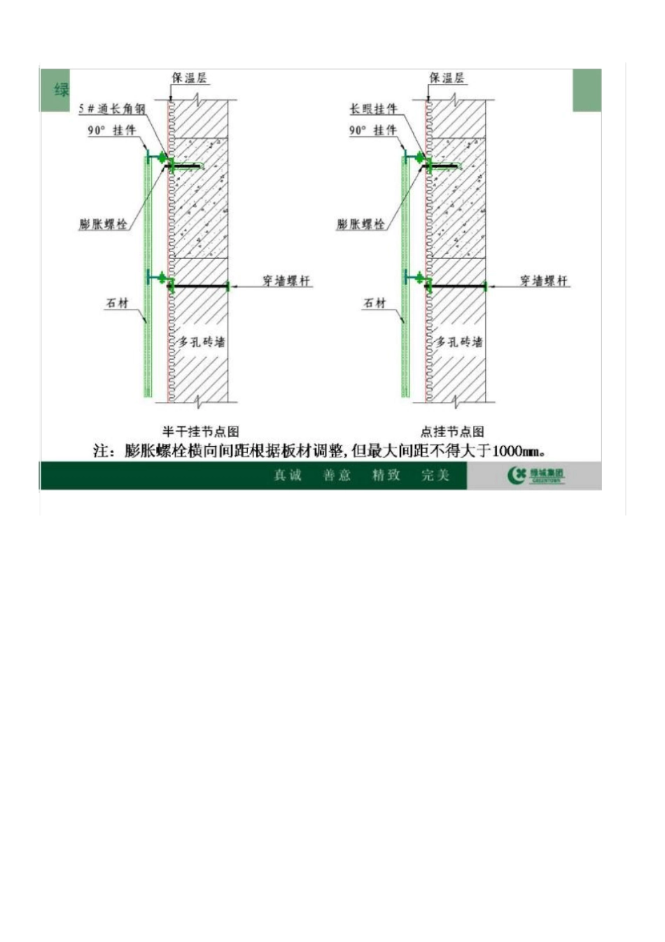 绿城标准建筑节点2_第2页
