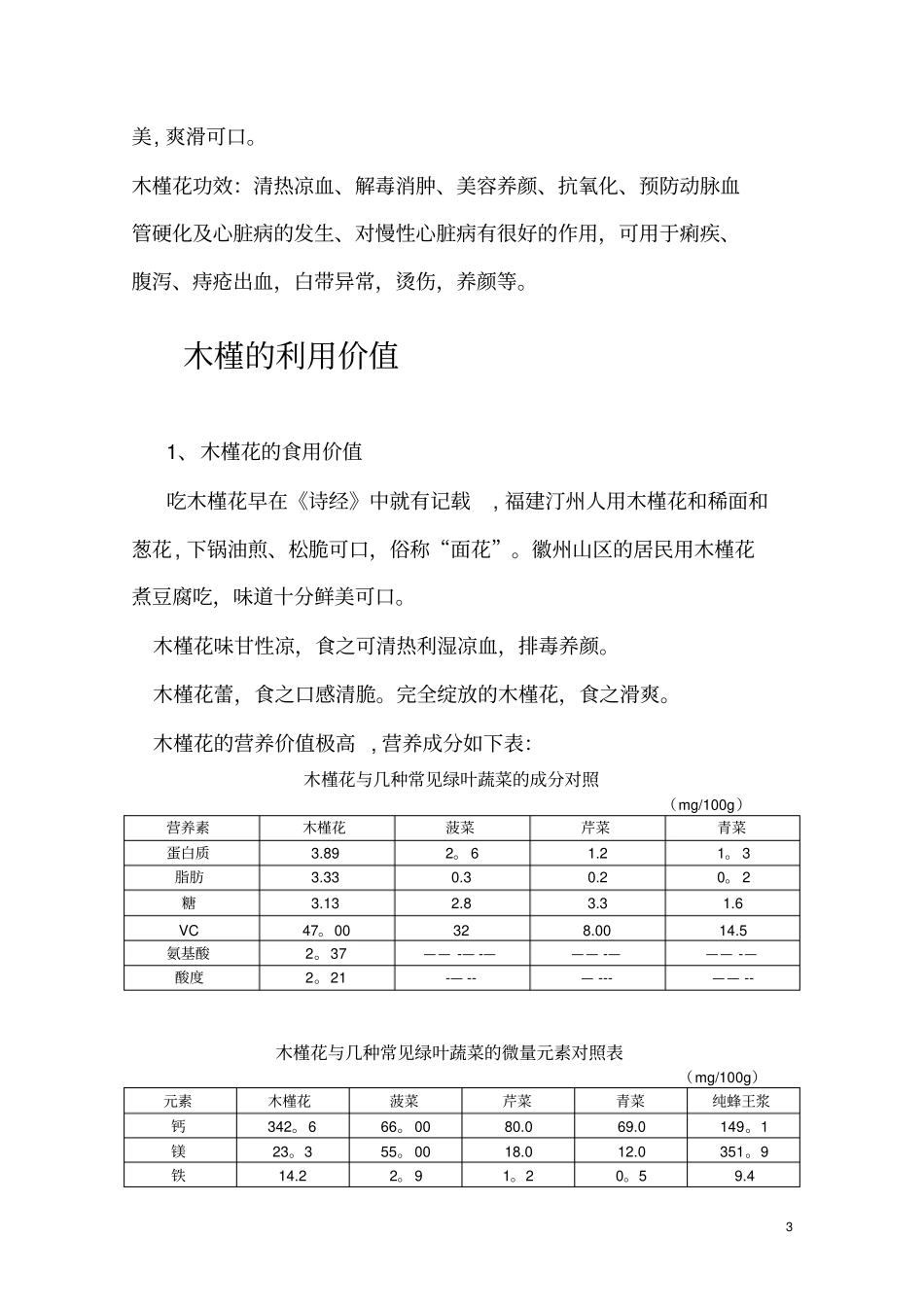 绿森园合作社木槿花可行性报告_第3页