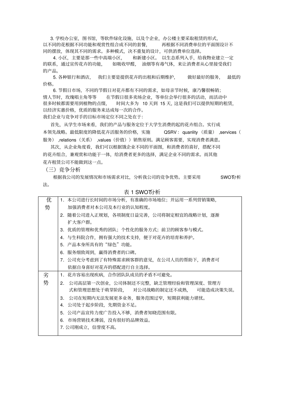绿舍室内设计景观公司创业计划书_第2页