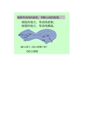 缓坡与陡坡的判断