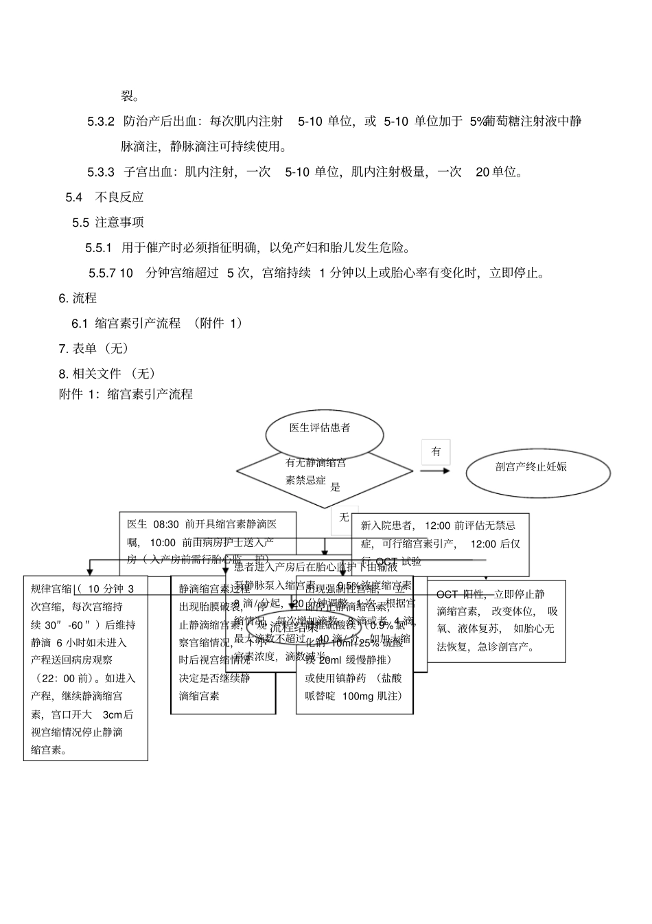 缩宫素引产规范_第2页