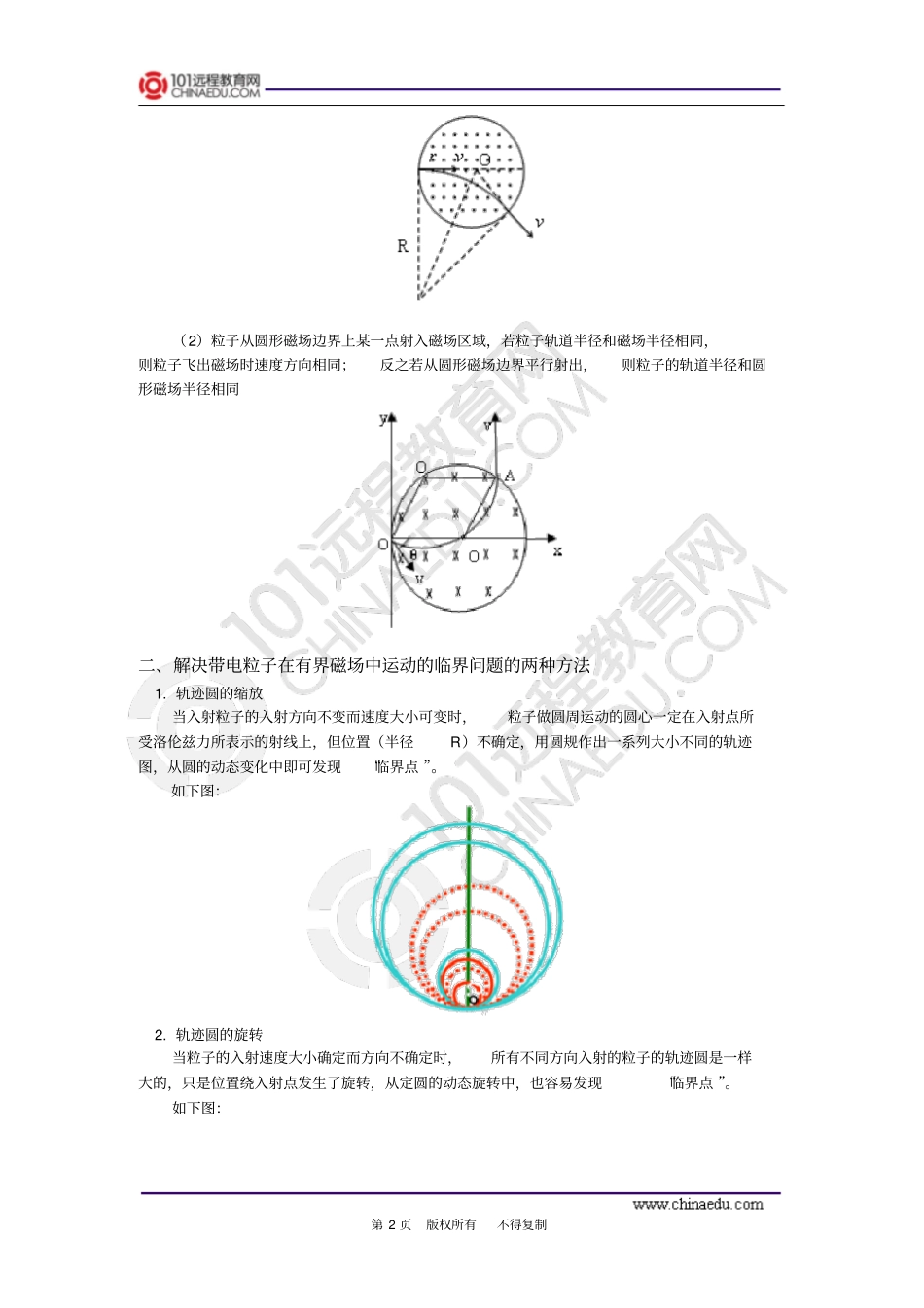 缩放圆法巧解磁场中粒子运动的临界问题资料_第2页