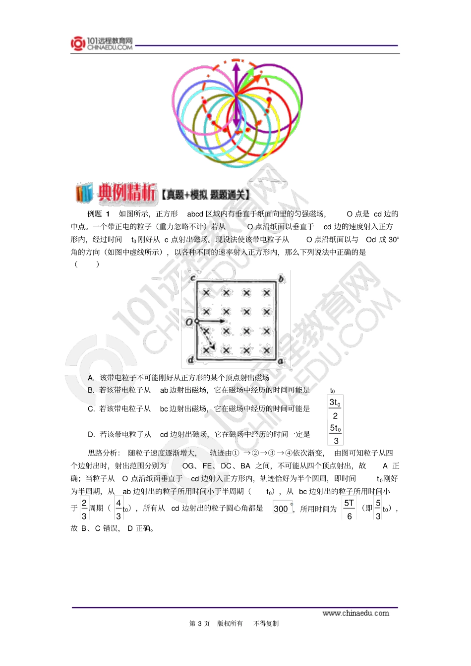 缩放圆法巧解磁场中粒子运动的临界问题资料_第3页