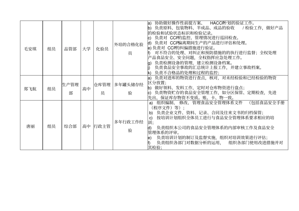罐头果蔬罐头haccp计划书_第3页