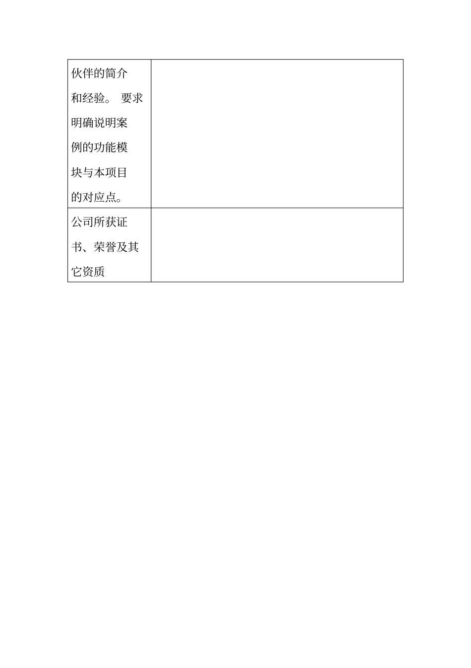 网上商城入驻申请表_第2页