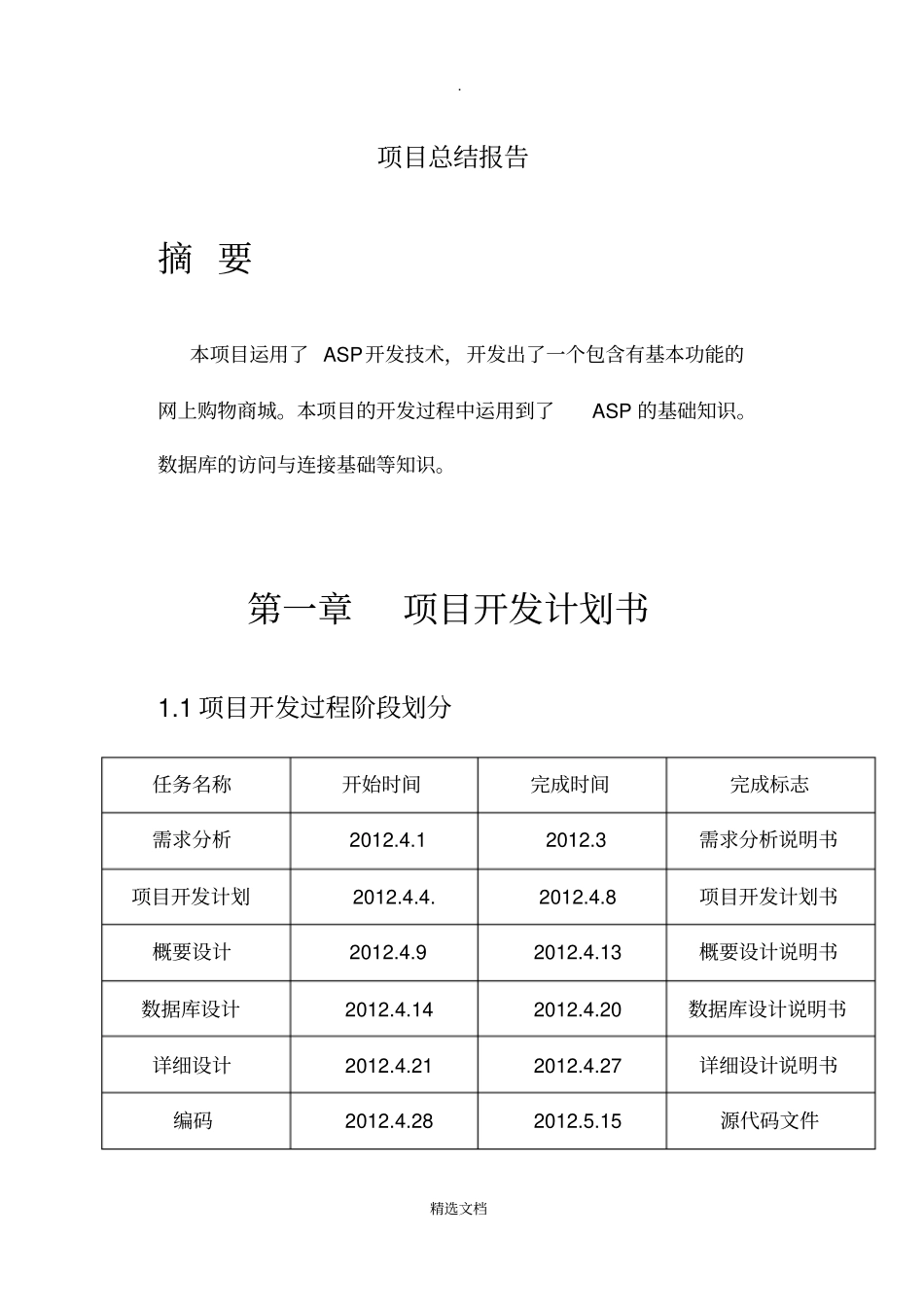 网上商城购物系统-项目总结报告_第1页